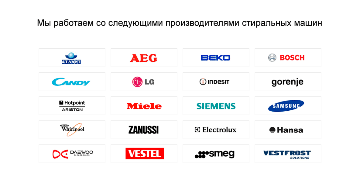Лучшие стиральные машины 2021 – 2023 года: топ 10 рейтинг экспертов, отзывы покупателей и специалистов