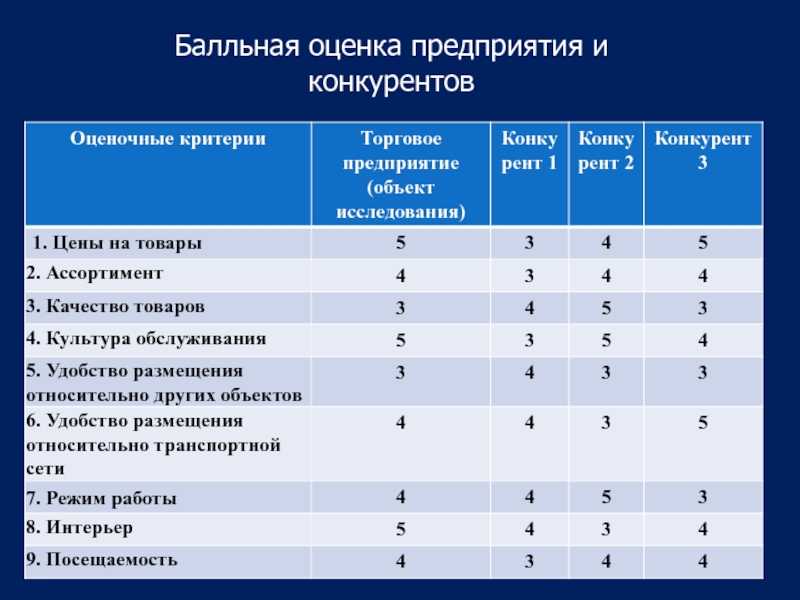 Топ-8 лучших оверлоков для дома: какой купить, как заправить нитку, отзывы