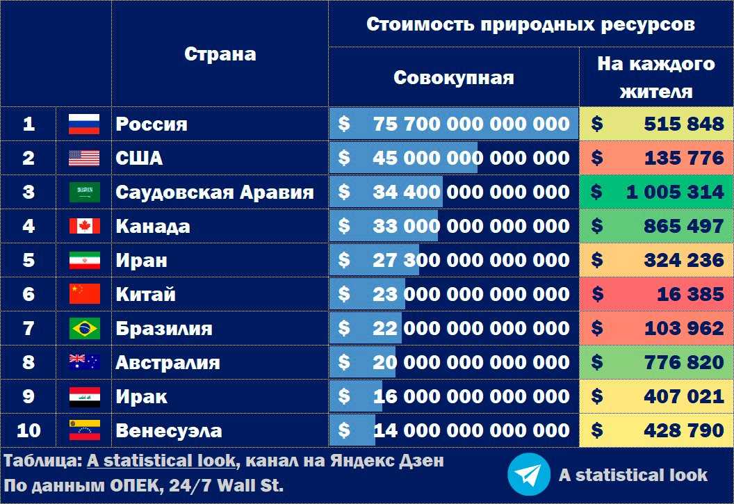 Лучшие куклы для девочек