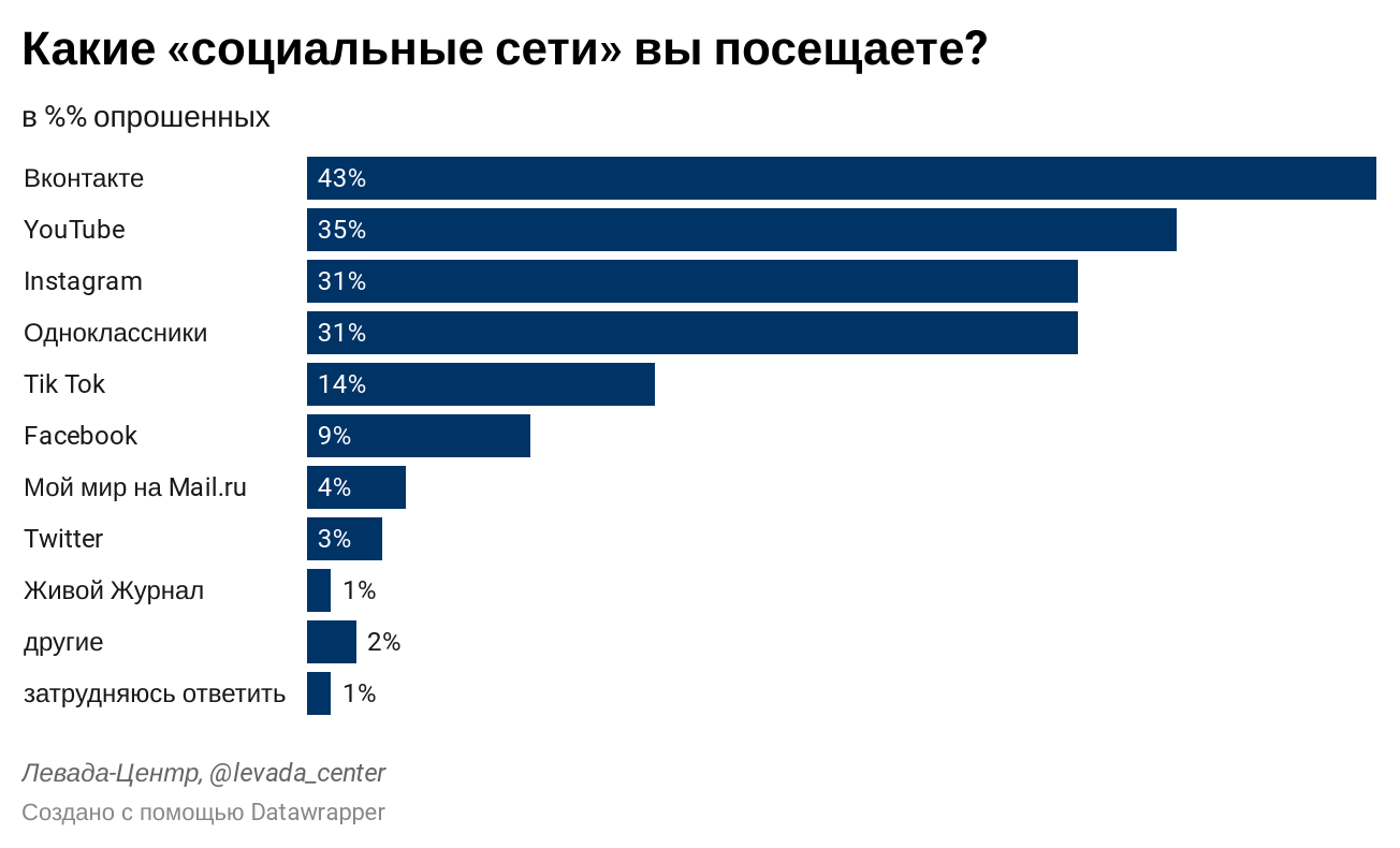 Небулайзер – какой лучше выбрать для домашнего применения?