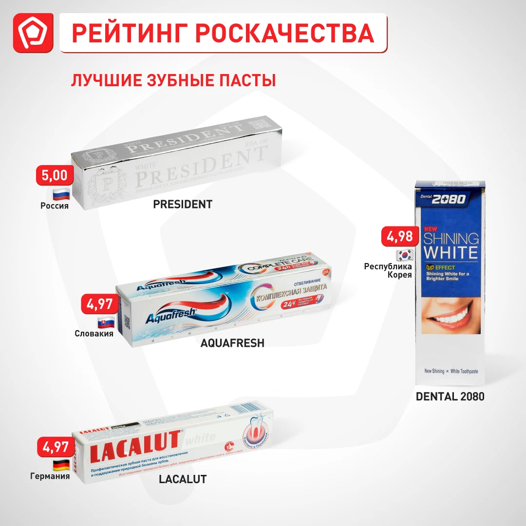 Обзор лучших телевизоров 2020 года