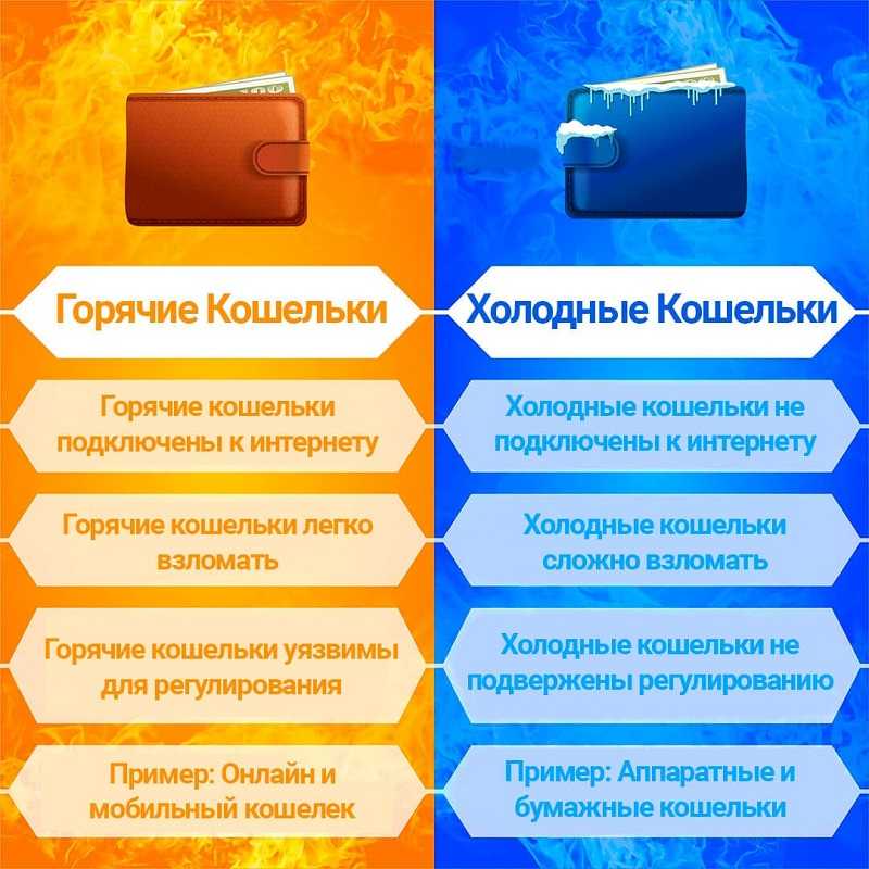 ᐉ 10 лучших брендов мужских кошельков - рейтинг 2020 - aurora-kirov.ru