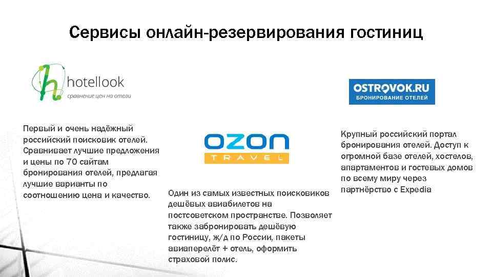 Топ-12 лучших приложений для поиска отелей 2023 года в рейтинге zuzako 