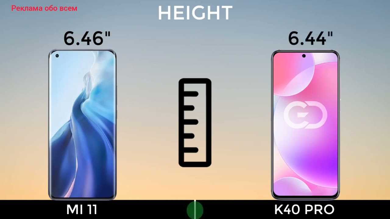 Redmi k40s vs xiaomi redmi k40: в чем разница?