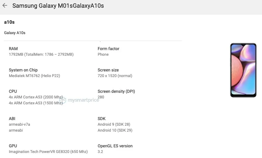 Samsung galaxy a21s обзор