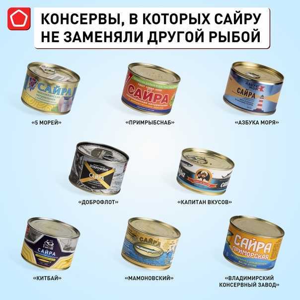 ?какие марки консервированной горбуши в 2021 году считаются лучшими? - полезный сайт eday.pro