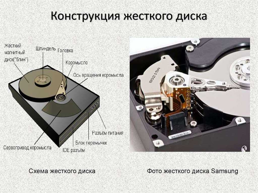 Как выбрать жёсткий диск для ноутбука