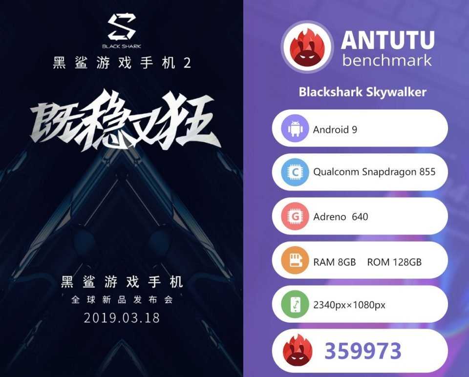 10 лучших игровых смартфонов 2022 года