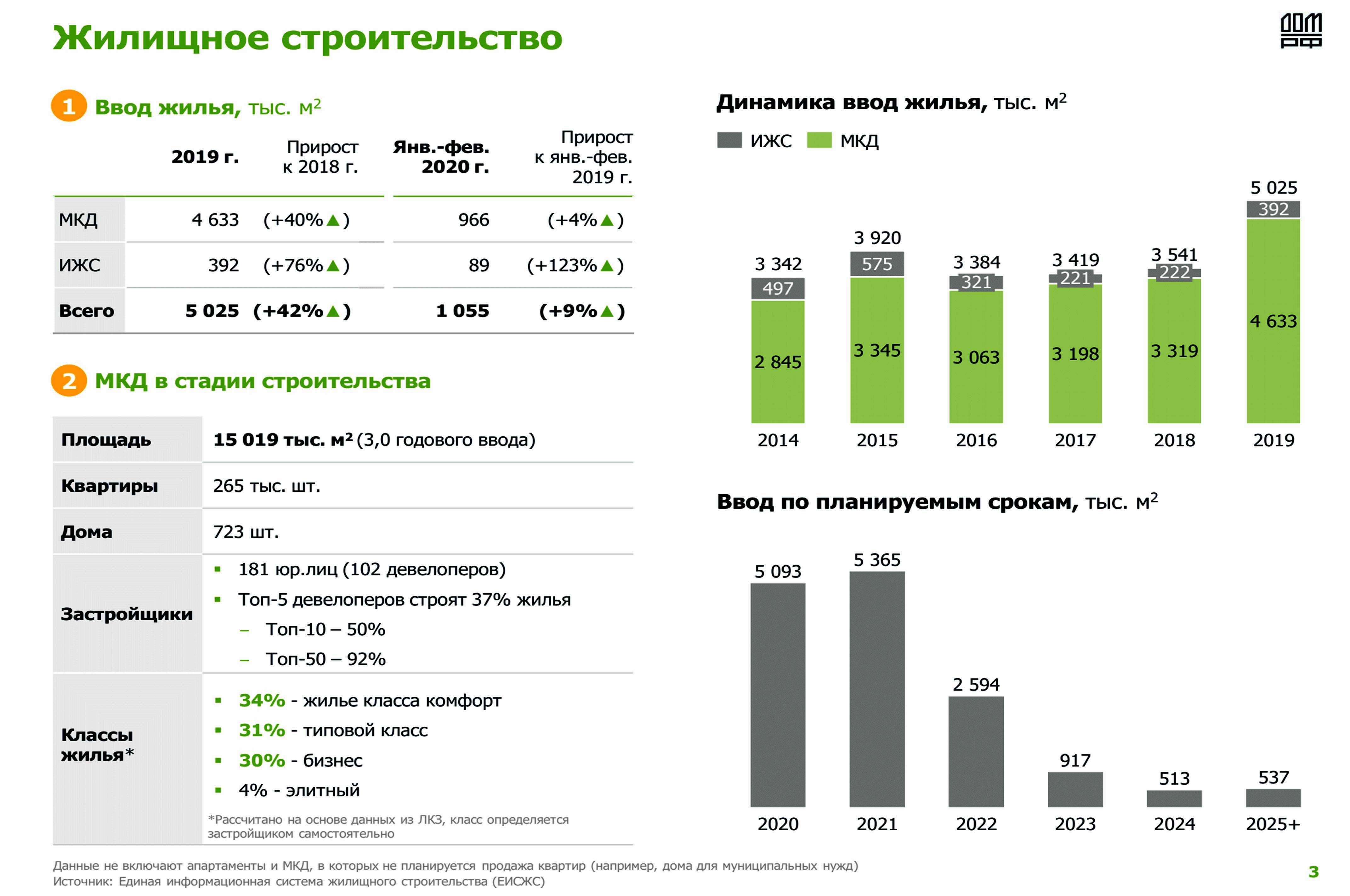 Рейтинги лучших вузов россии в 2021/2022 году