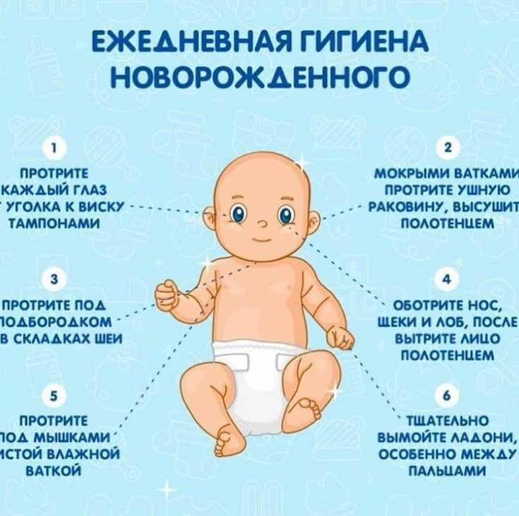 Топ-15 лучших книг по развитию детей докшкольного возраста