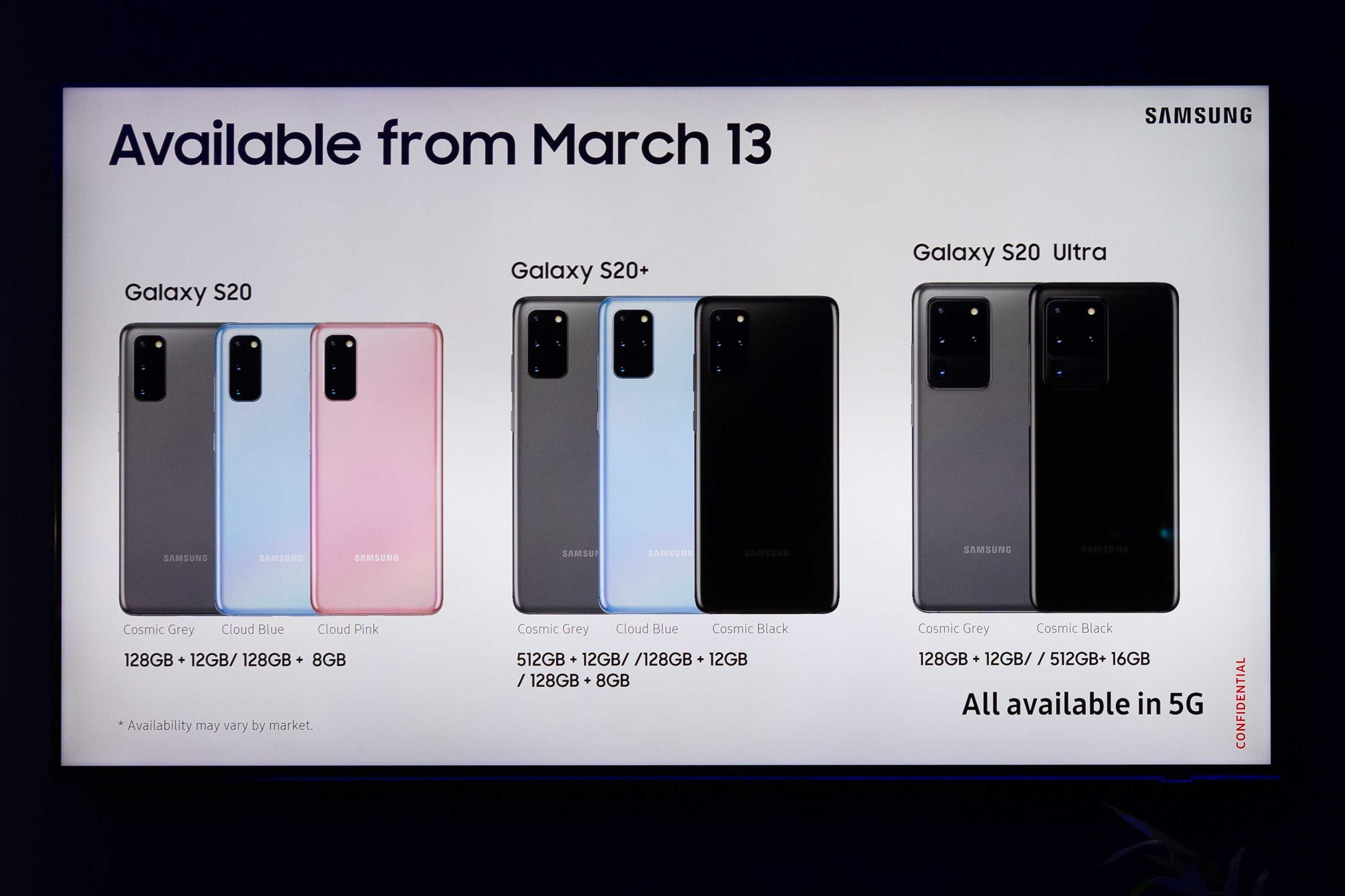 Полный обзор смартфонов samsung galaxy s20 и ultra, с плюсами и минусами
