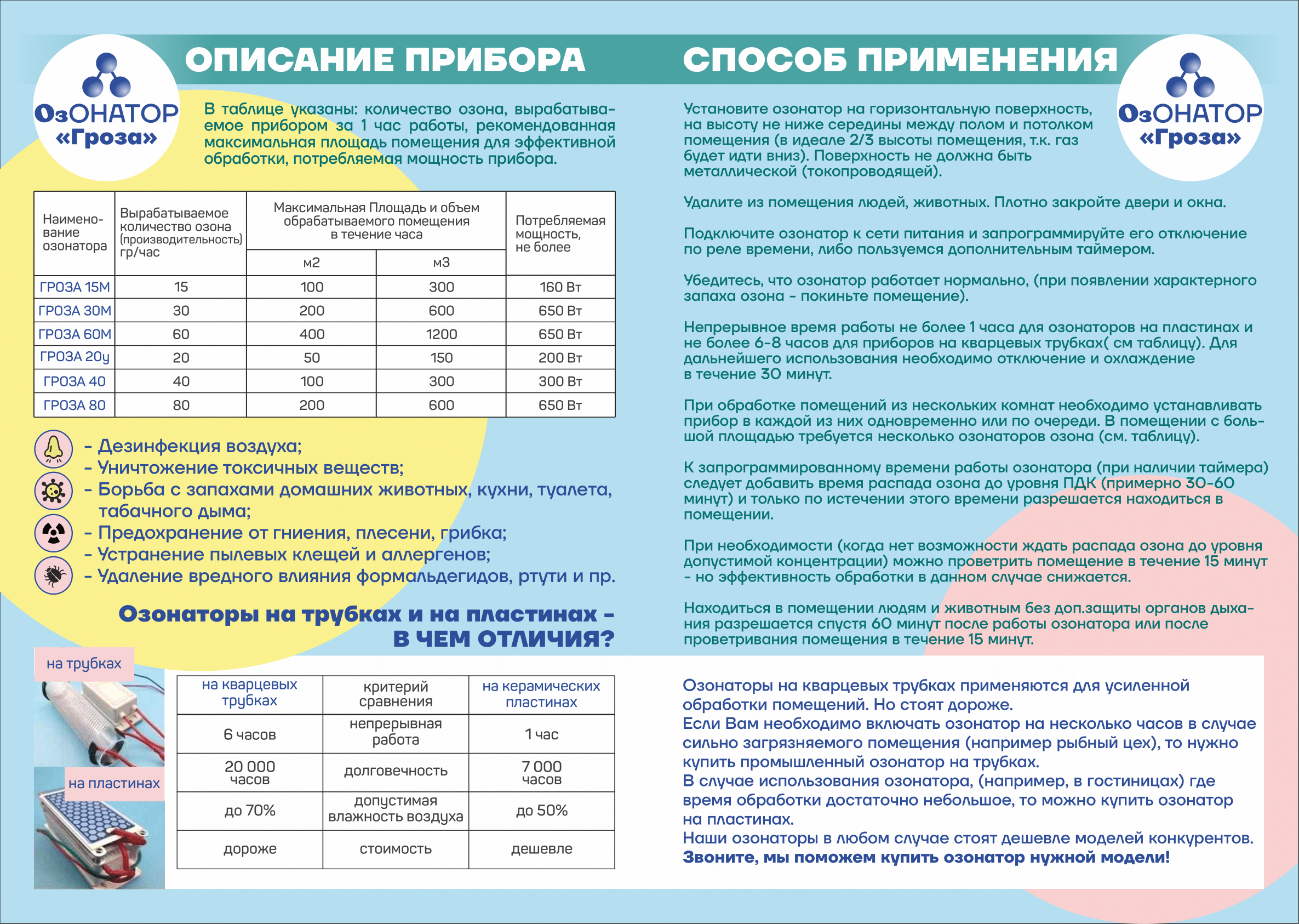 Выбор лучшего бытового озонатора