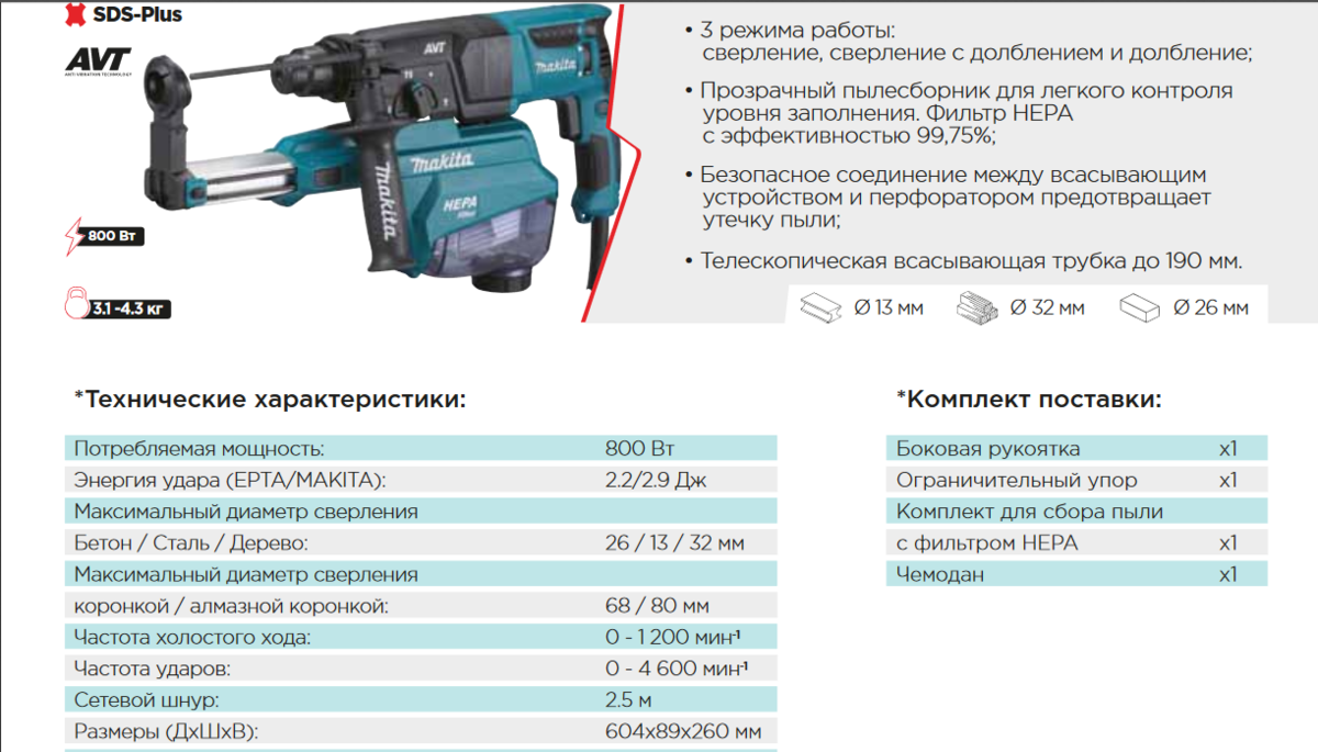 16 лучших перфораторов – рейтинг 2023 года