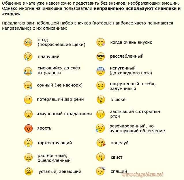 ✎ смайлы из символов юникода ( ͡° ͜ʖ ͡°) полное собрание смайликов и эмотиконов
