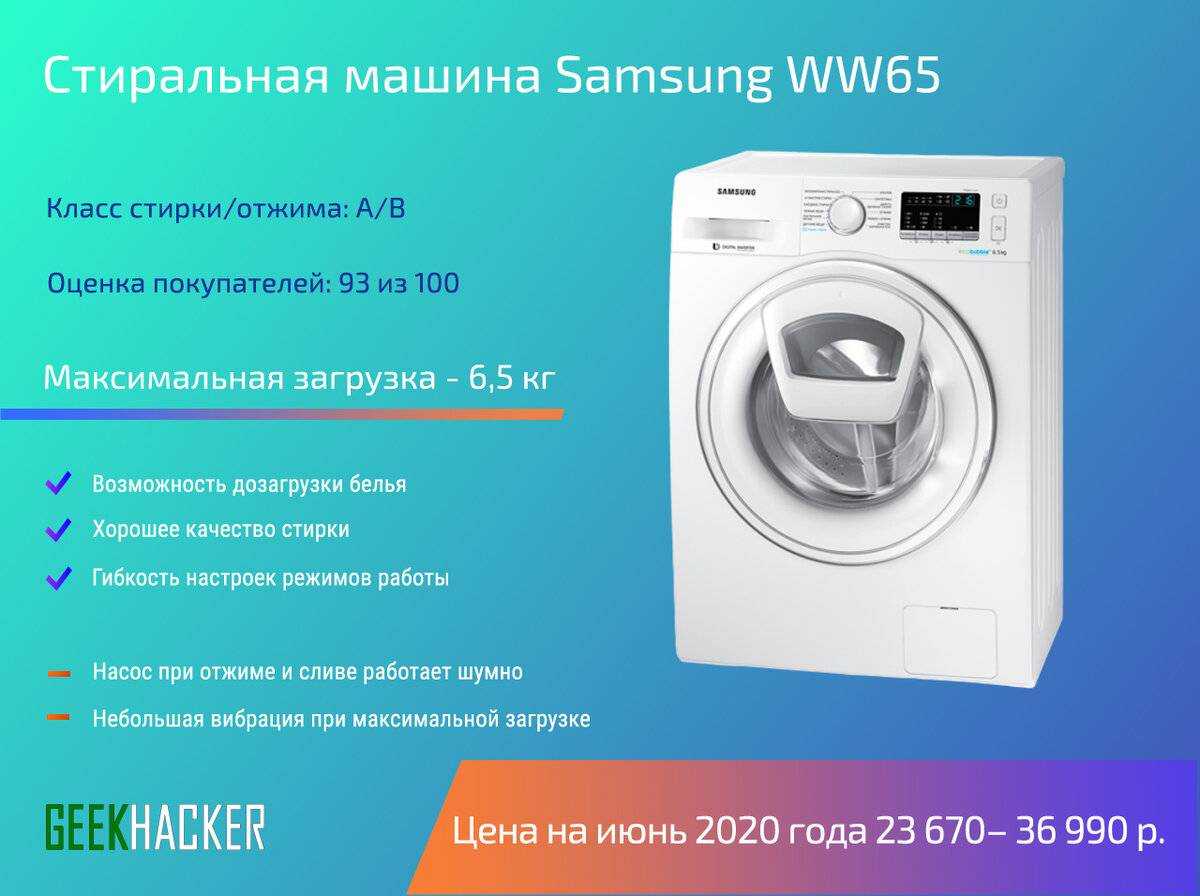 Какие стиральные машины более надежные?