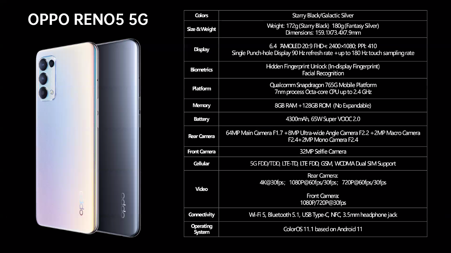 Обзор oppo reno4 z