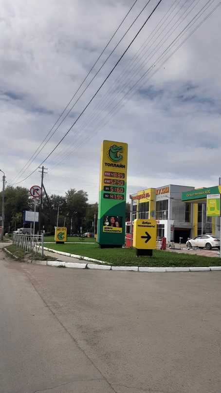 Рейтинг азс с лучшим качеством топлива
