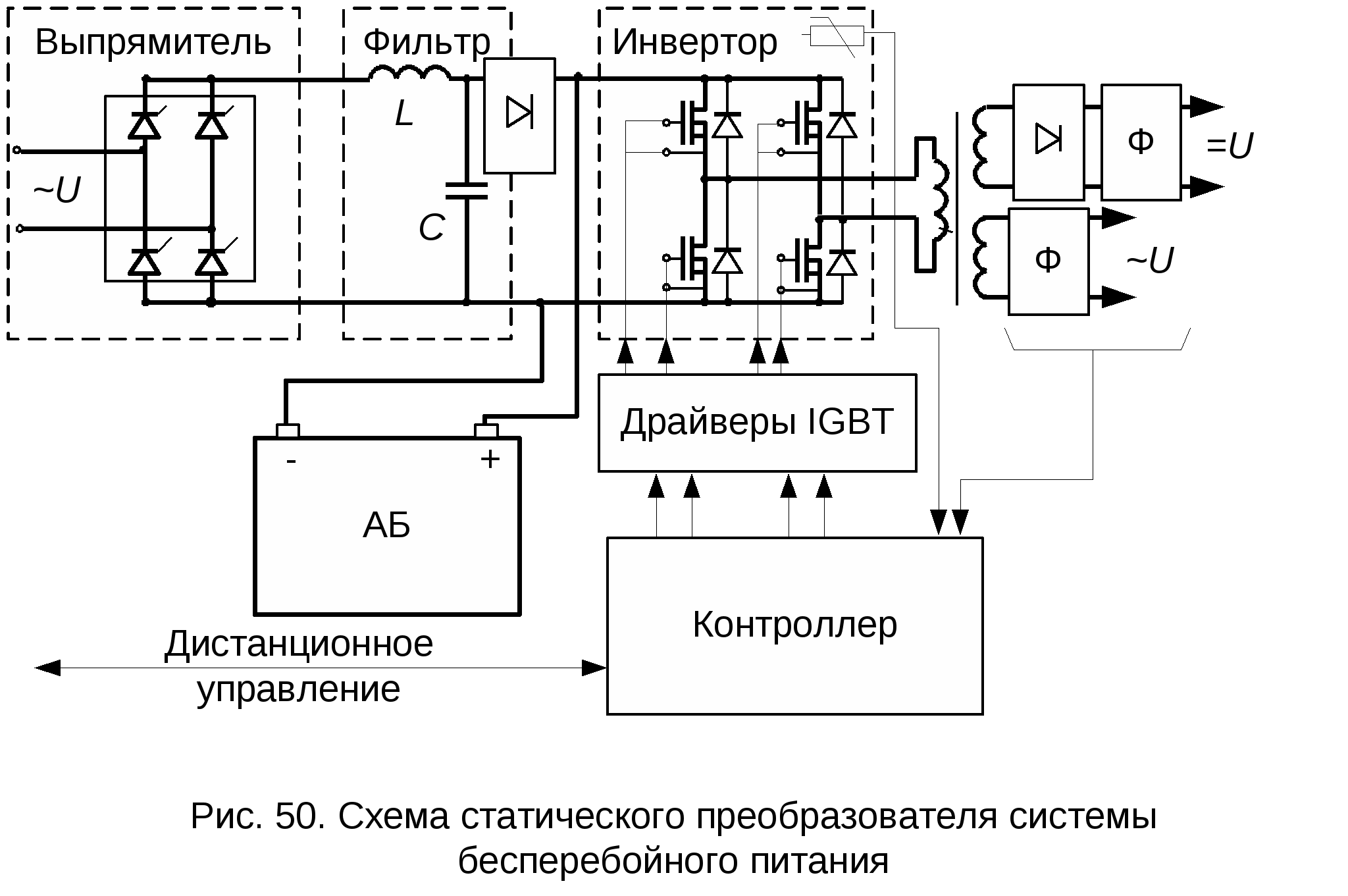Лучшие автомобильные инверторы – рейтинг 2023 года – топ-8