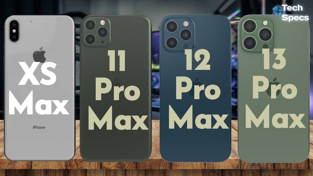 Apple iphone 11 pro vs apple iphone 11 pro max: в чем разница?