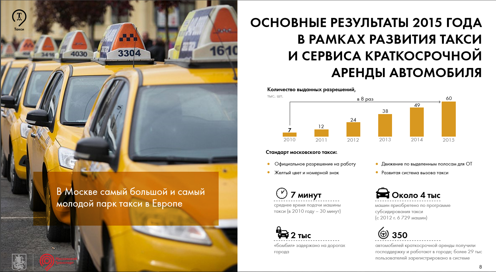 Удобное и надежное такси в пулково санкт-петербурга: лучшие предложения на 2023 год