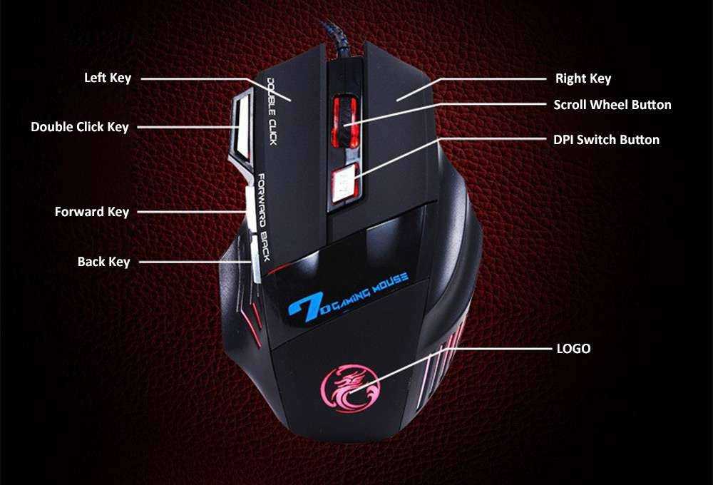 Сенс в кс го, настройки мыши cs go, лучший конфиг мыши в counter strike global offensive, гайд