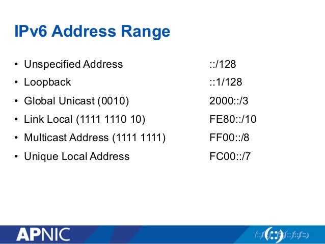 Протокол ipv6