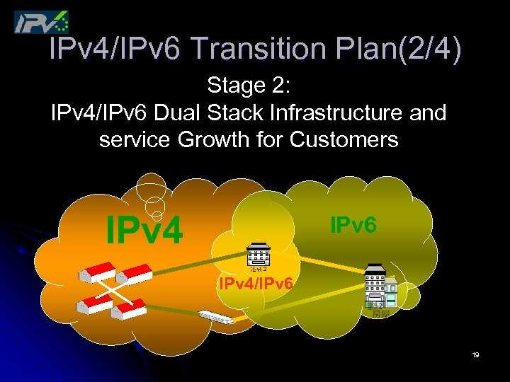 Протокол ipv6: что это такое и как он работает – база знаний timeweb community