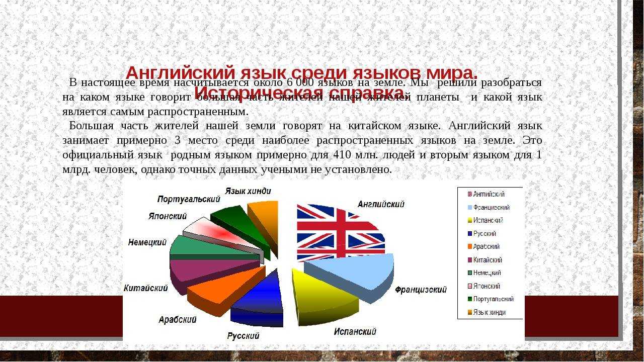 Какой язык самый красивый: топ 10 самых красивых языков мира - блог сумасшедшего сисадмина