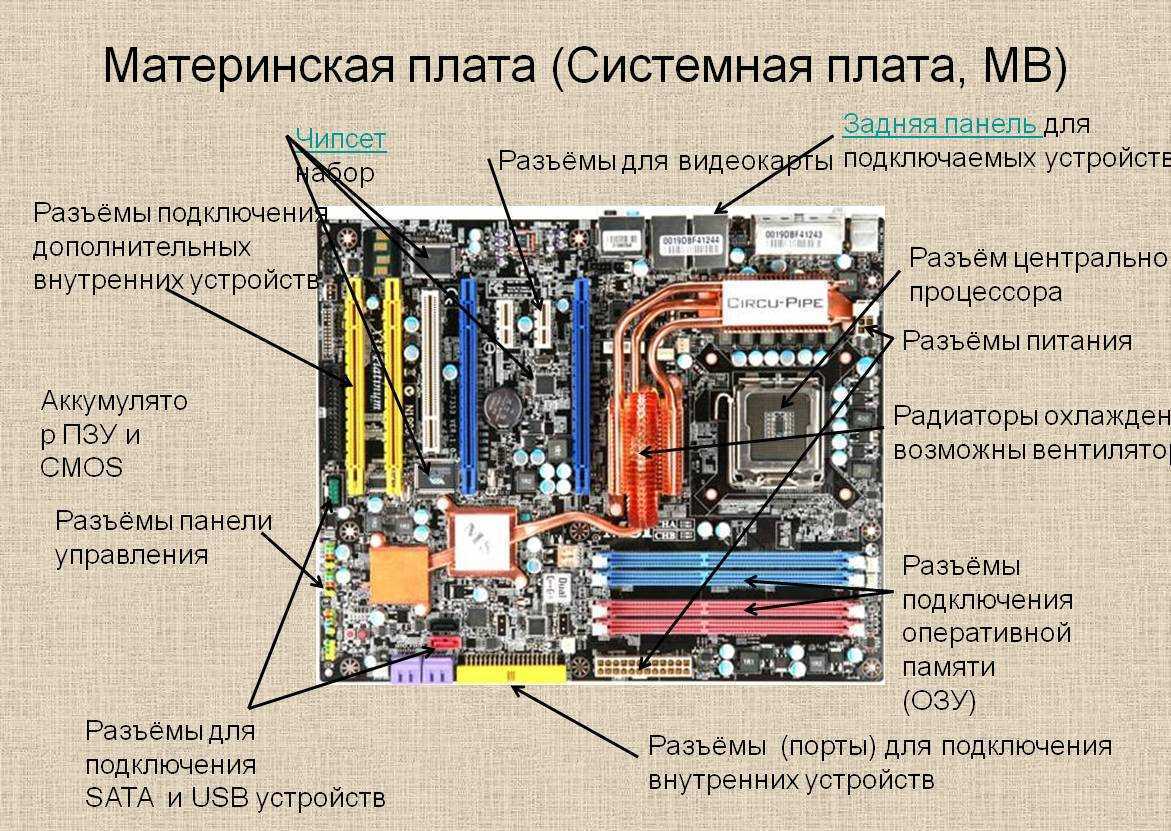 Кому нужна материнская плата на z чипсете и стоит ли ее покупать