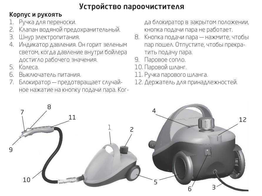 Рейтинг лучших паровых швабр на 2023 год