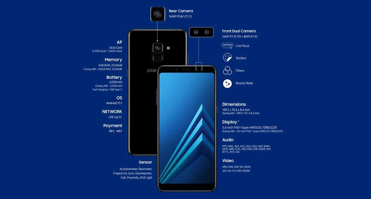 Обзор samsung galaxy a8 - флагманское качество теперь дешевле