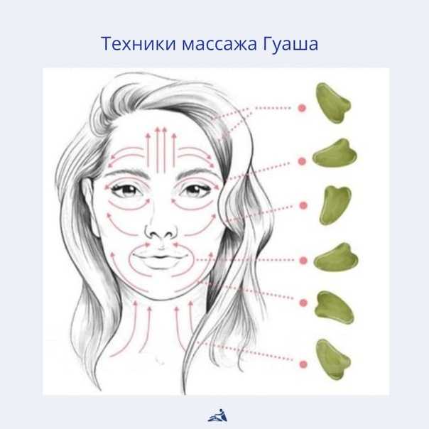 Скребок гуаша для лица: делаем правильный выбор