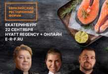 Рейтинг лучших городов россии по качеству жизни 2023