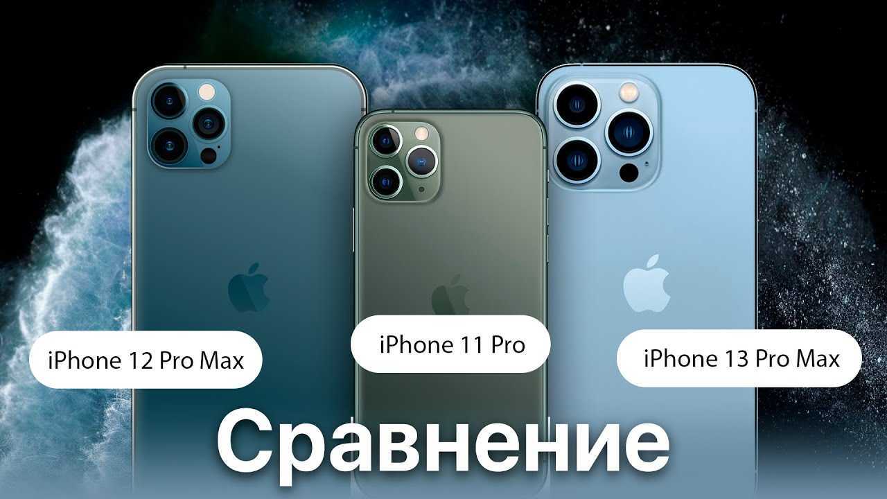 Iphone 12 vs. iphone 11: стоит ли менять телефон прямо сейчас? - диджитал на минималках